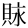 𧵾