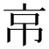 𢂋