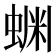 𬠔