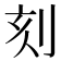 刻