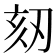 𠜨