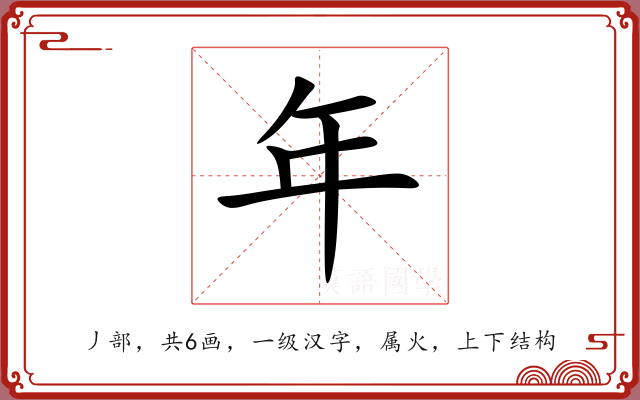 年