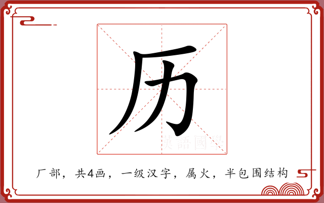 历 历