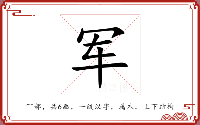军