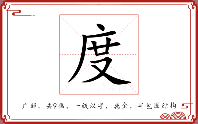 度