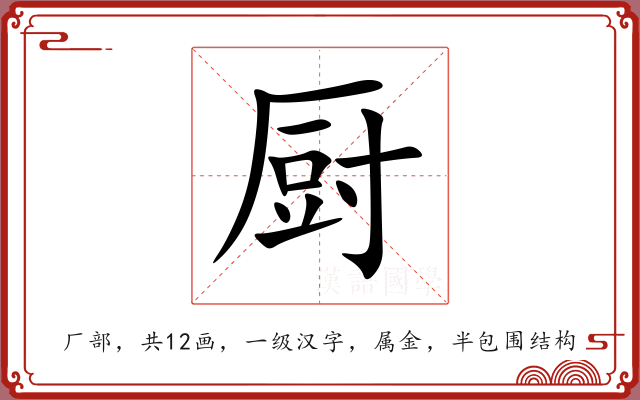 厨 厨