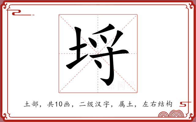 埒 埒