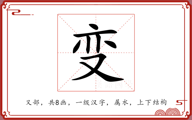 变