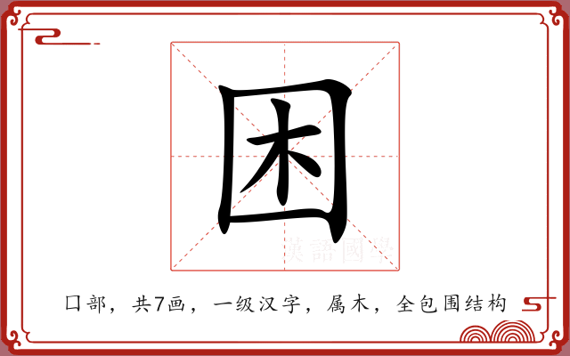 困 困