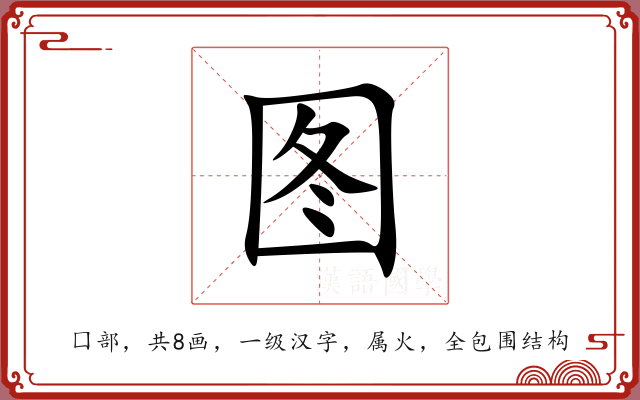 图
