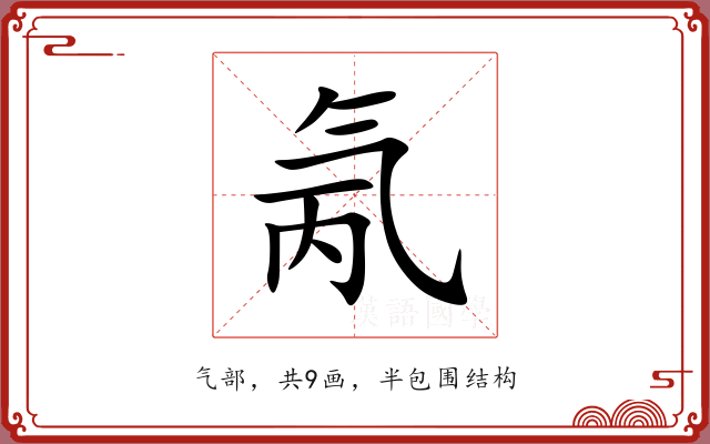 氞 氞
