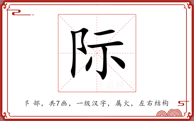 际