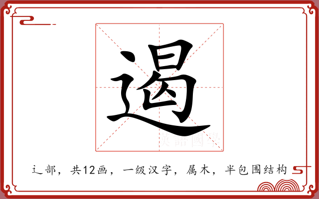 遏 遏