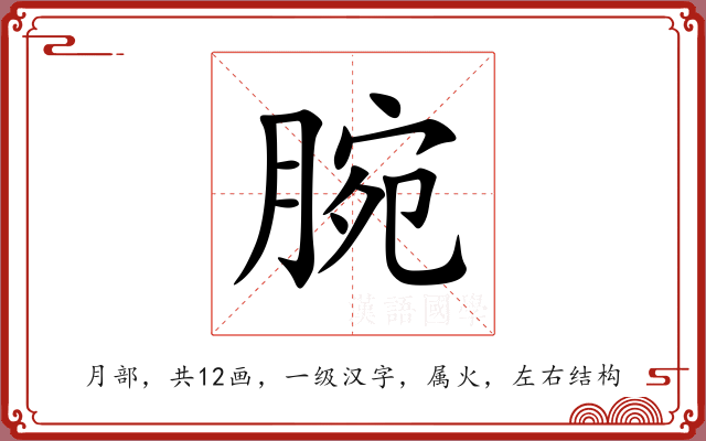 腕 腕